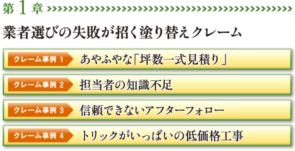 【第1章】業者選びの失敗が招く塗り替えクレーム <クレーム事例 1>あやふやな「坪数一式見積り」 <クレーム事例 2>担当者の知識不足 <クレーム事例 3>信頼できないアフターフォロー <クレーム事例 4>トリックがいっぱいの低価格工事