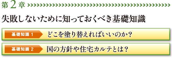 【第2章】失敗しないために知っておくべき基礎知識 <基礎知識 1>どこを塗り替えればいいのか？ <基礎知識 2>国の方針や住宅カルテとは？