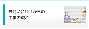 お問い合わせからの工事の流れ