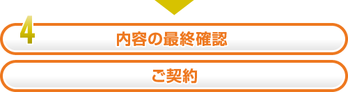 内容の最終確認、ご契約