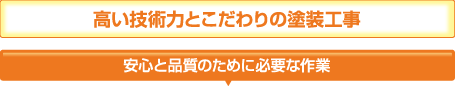 高い技術力とこだわりの塗装工事