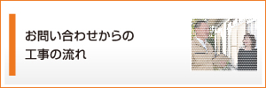 お問い合わせからの工事の流れ