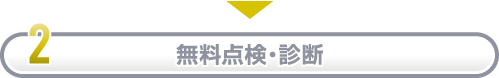 2.無料点検・診断