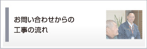 お問い合わせからの工事の流れ