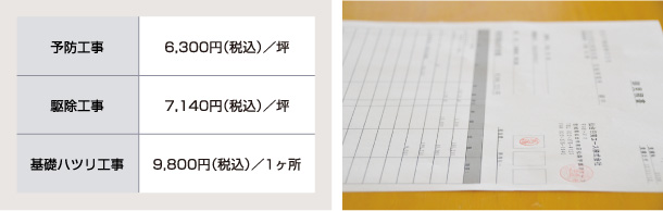 【予防工事】6,300円（税込）／坪　【駆除工事】7,140円（税込）／坪　【基礎ハツリ工事】9,800円（税込）／1ヶ所