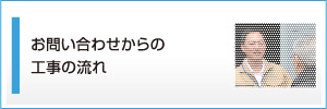 お問い合わせからの工事の流れ