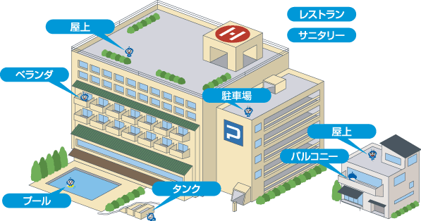 さまざまな建築物のイラスト